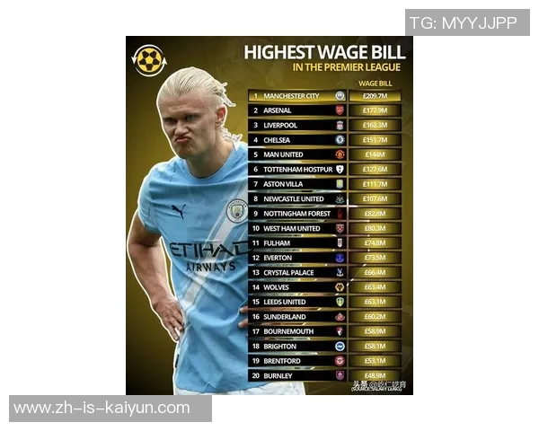 2025年现役十大足球明星排名盘点谁将成为未来足坛的超级巨星 2025年现役十大足球明星排名盘点谁将成为未来足坛的超级巨星