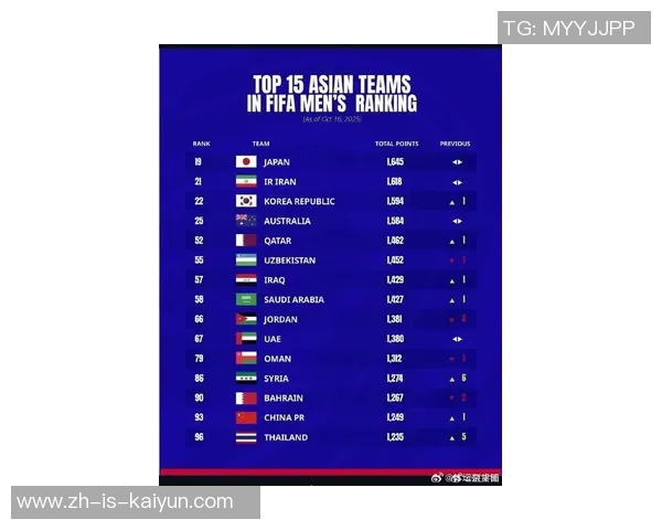 现役世界足球球星综合实力最新权威排名榜单揭晓 现役世界足球球星综合实力最新权威排名榜单揭晓